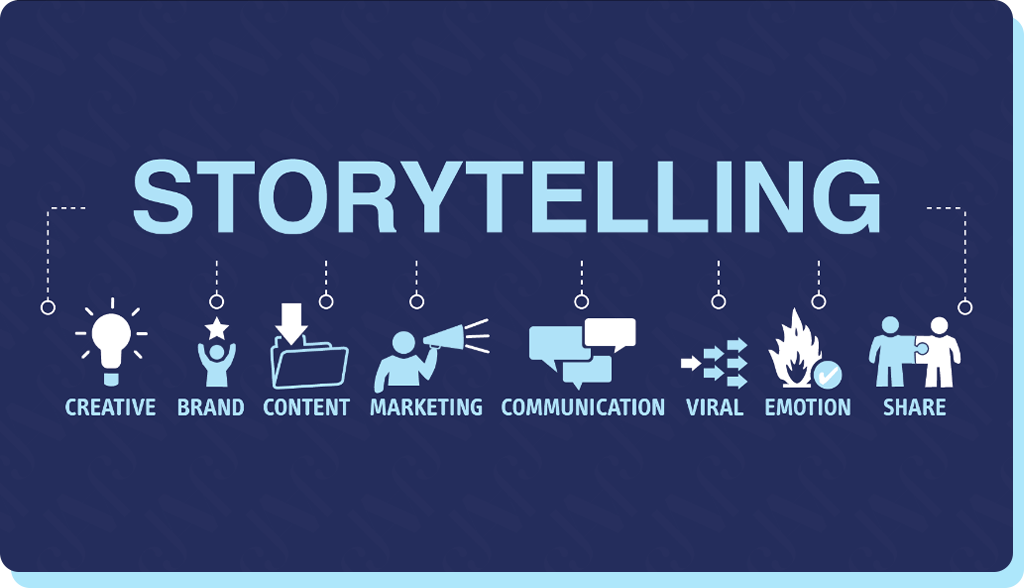 Branded Content tells a story about your business.