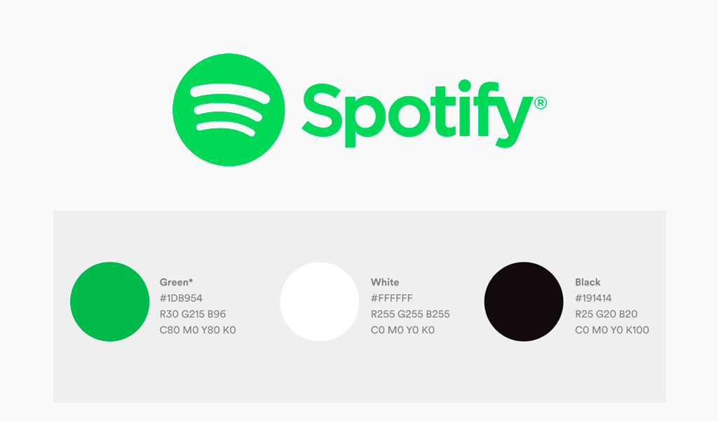 brand identity spotify-logo-color