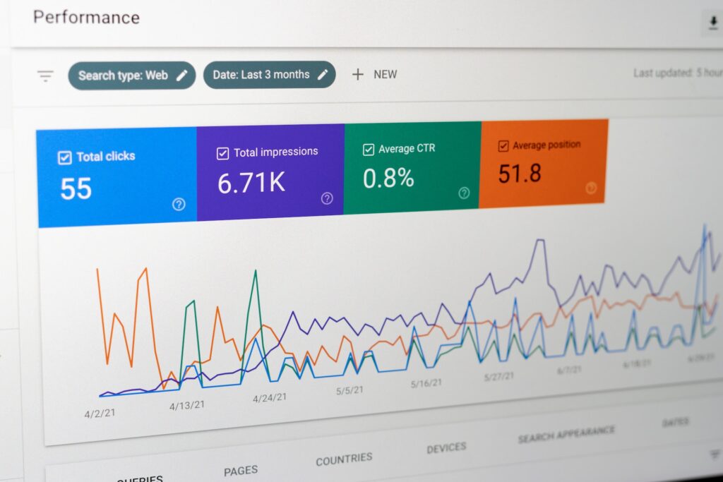 Site performance data on a dashboard